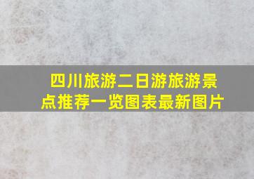 四川旅游二日游旅游景点推荐一览图表最新图片