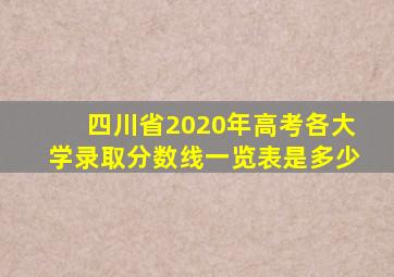 四川省2020年高考各大学录取分数线一览表是多少