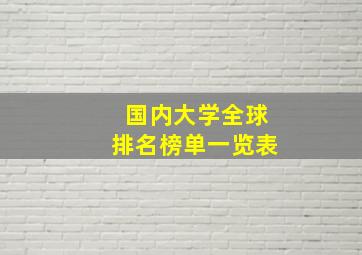 国内大学全球排名榜单一览表