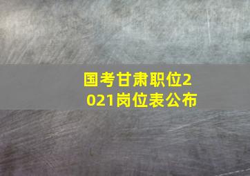 国考甘肃职位2021岗位表公布