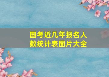 国考近几年报名人数统计表图片大全