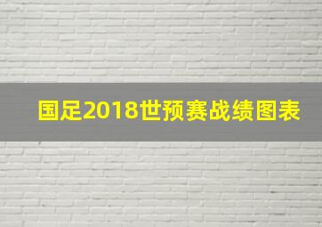 国足2018世预赛战绩图表