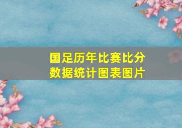 国足历年比赛比分数据统计图表图片