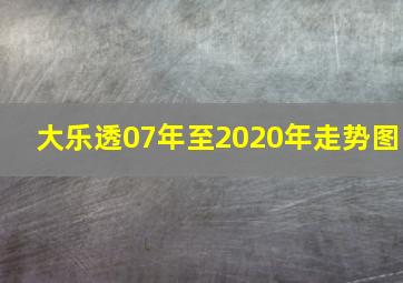 大乐透07年至2020年走势图