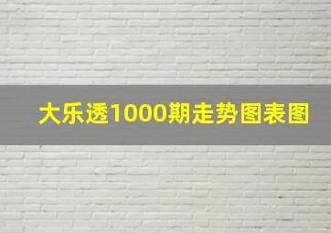 大乐透1000期走势图表图