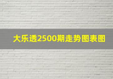 大乐透2500期走势图表图