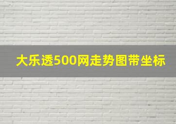 大乐透500网走势图带坐标