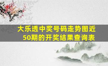 大乐透中奖号码走势图近50期的开奖结果查询表