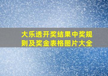 大乐透开奖结果中奖规则及奖金表格图片大全