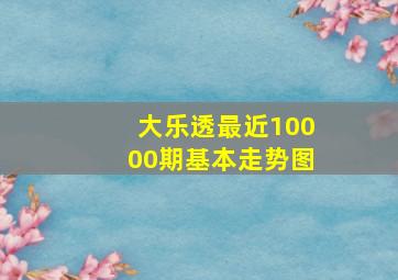 大乐透最近10000期基本走势图