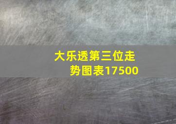 大乐透第三位走势图表17500