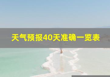 天气预报40天准确一览表