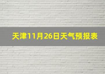 天津11月26日天气预报表