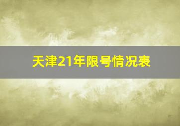 天津21年限号情况表