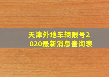 天津外地车辆限号2020最新消息查询表