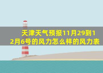 天津天气预报11月29到12月6号的风力怎么样的风力表