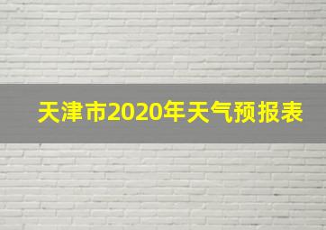 天津市2020年天气预报表