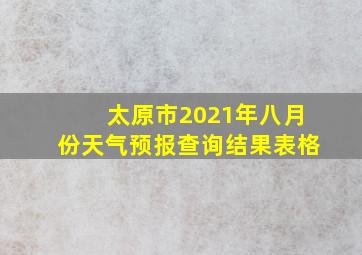 太原市2021年八月份天气预报查询结果表格