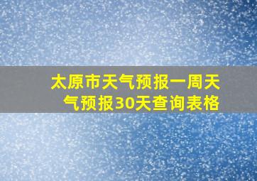 太原市天气预报一周天气预报30天查询表格