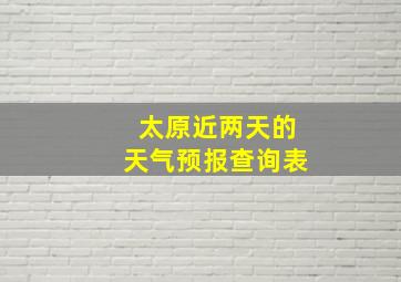 太原近两天的天气预报查询表