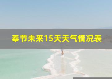 奉节未来15天天气情况表