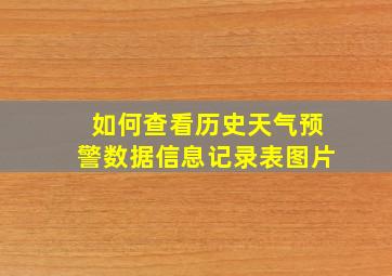 如何查看历史天气预警数据信息记录表图片