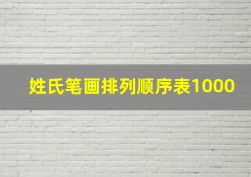 姓氏笔画排列顺序表1000