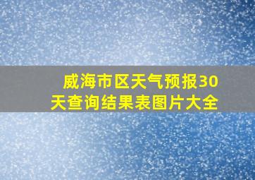 威海市区天气预报30天查询结果表图片大全