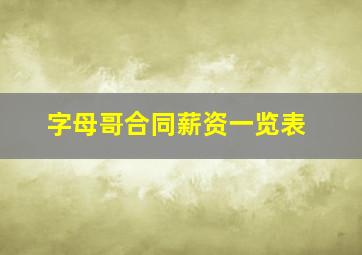 字母哥合同薪资一览表