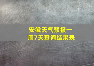 安徽天气预报一周7天查询结果表