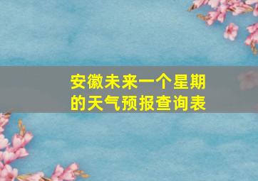 安徽未来一个星期的天气预报查询表