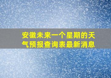 安徽未来一个星期的天气预报查询表最新消息