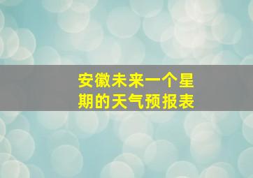 安徽未来一个星期的天气预报表