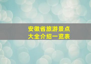 安徽省旅游景点大全介绍一览表