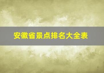 安徽省景点排名大全表