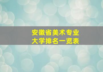 安徽省美术专业大学排名一览表