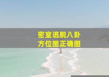 密室逃脱八卦方位图正确图