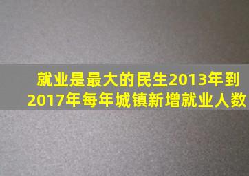 就业是最大的民生2013年到2017年每年城镇新增就业人数