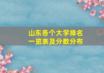 山东各个大学排名一览表及分数分布