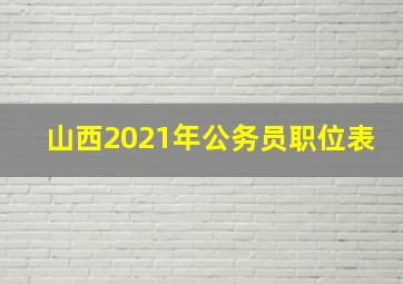 山西2021年公务员职位表