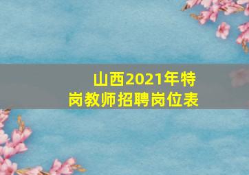 山西2021年特岗教师招聘岗位表