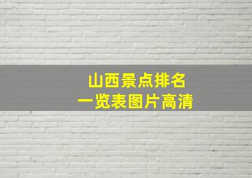 山西景点排名一览表图片高清