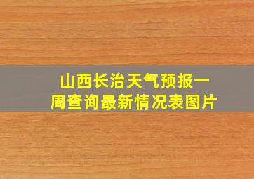 山西长治天气预报一周查询最新情况表图片