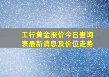 工行黄金报价今日查询表最新消息及价位走势