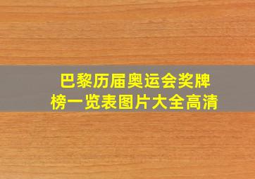 巴黎历届奥运会奖牌榜一览表图片大全高清