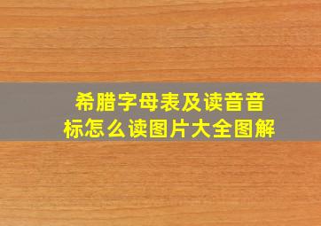 希腊字母表及读音音标怎么读图片大全图解