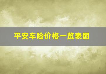 平安车险价格一览表图