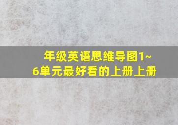 年级英语思维导图1~6单元最好看的上册上册