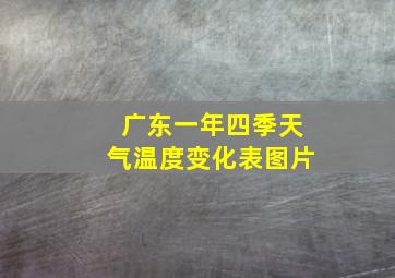 广东一年四季天气温度变化表图片