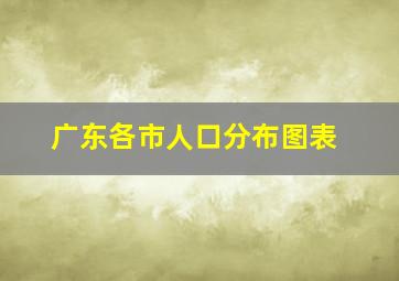 广东各市人口分布图表